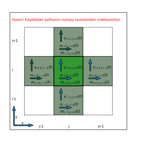 No description has been provided for this image