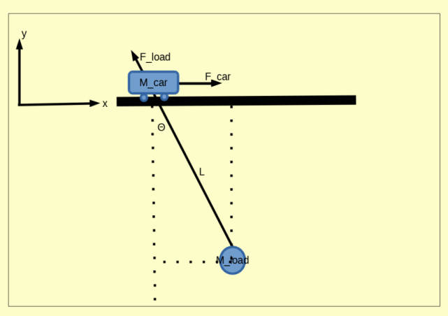 No description has been provided for this image