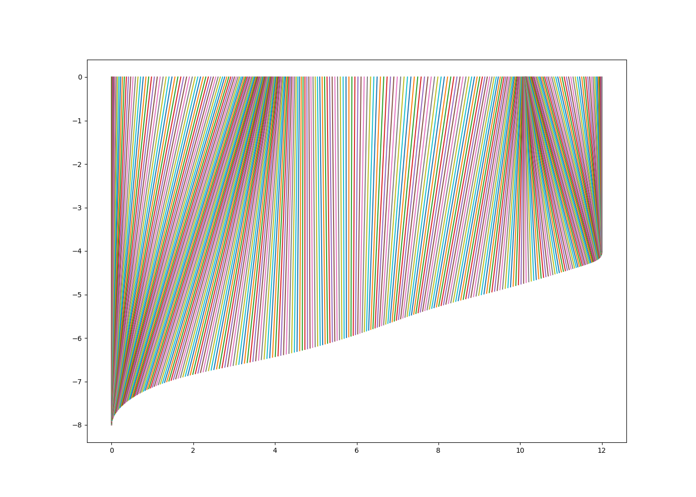 No description has been provided for this image