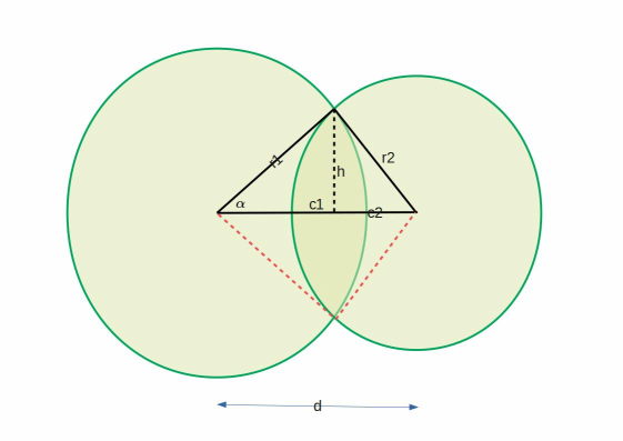 No description has been provided for this image